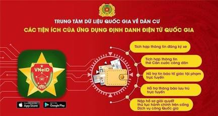 Tài khoản định danh điện tử là gì? Những lợi ích mang lại cho người dân